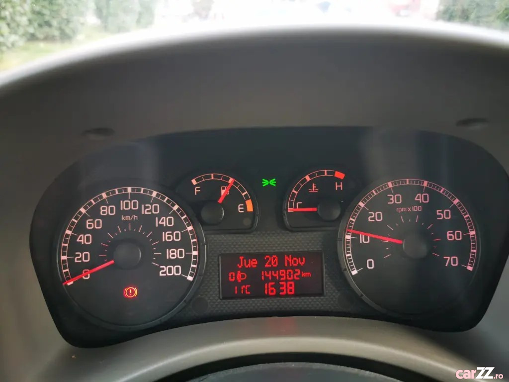 FIAT Panda