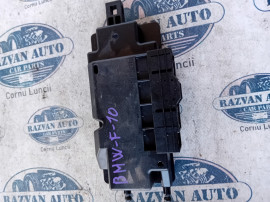 Calculator confort Ford Ecosport 2015