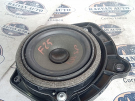 Calculator confort Audi A8 2009